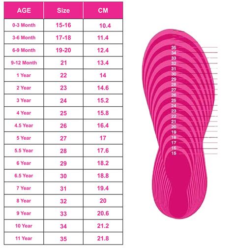 Kids Shoes Size Chart – Stylo Global