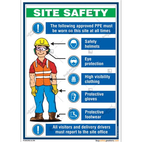 Work Related Safety Posters