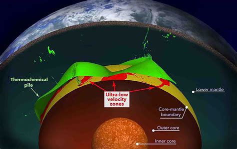 Les deux structures géantes du manteau terrestre sont liées aux cycles ...