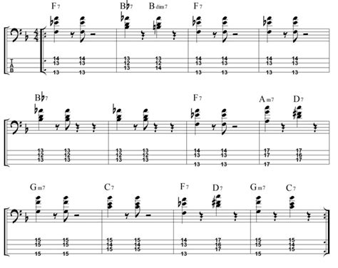 How To Play Jazz Bass Chords: Free Lesson, Bass Tab and Sheet Music