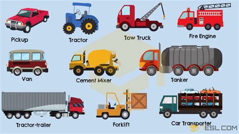 Types of Trucks in English | Truck Names with Pictures • 7ESL