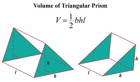 Volume Of A Triangular Prism-Explanation & Examples - Cuemath