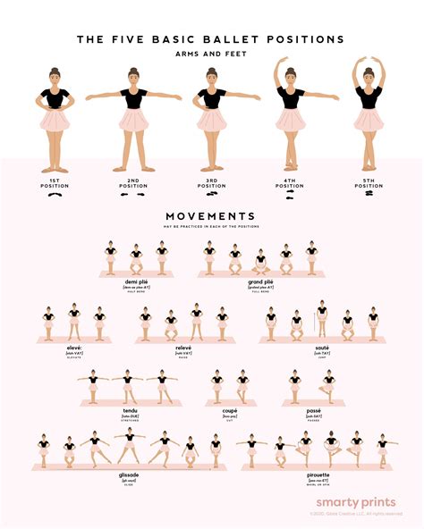 Ballet Positions Printable Flash Cards