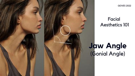 Why The Angle Of The JAW Influences Your Look - YouTube