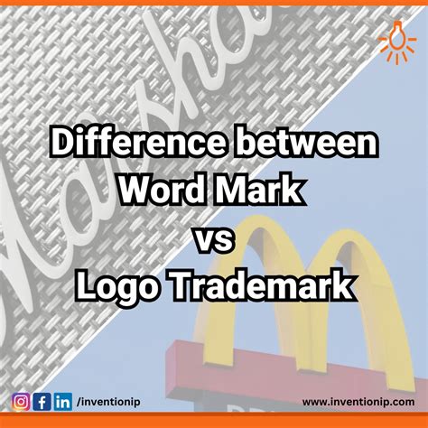 Invention IP - Difference between Word Mark vs. Logo...