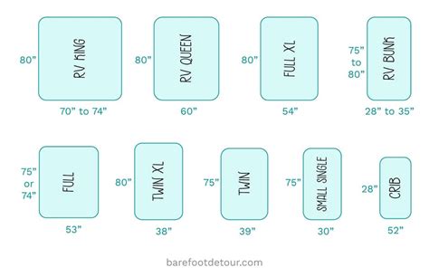 Rv Mattress What You Need To Know Before Replacing Your