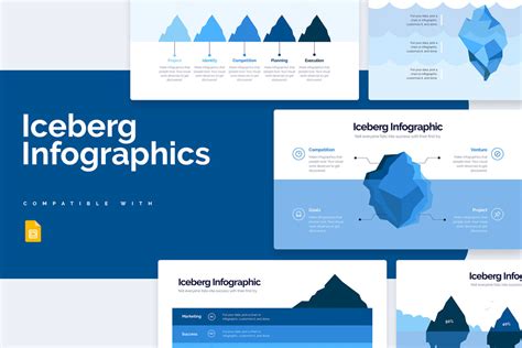 Iceberg Google Slides Infographics – Slidewalla