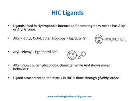 Hydrophobic interaction chromatography [HIC] Theory and Principle