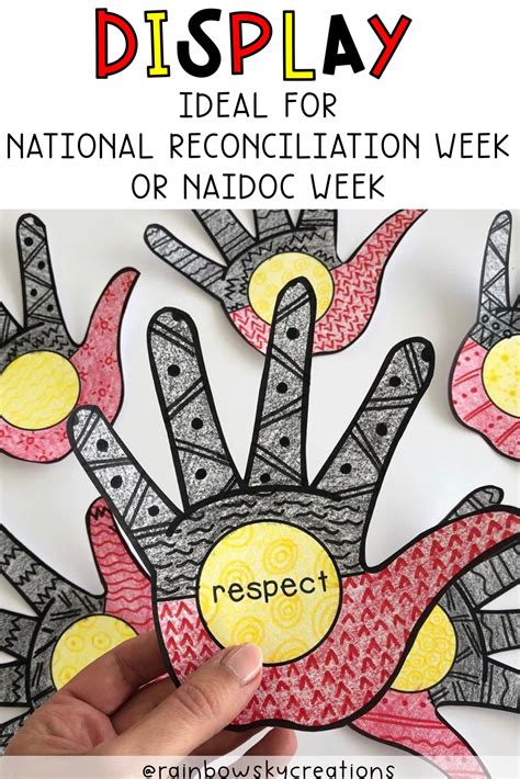 Our Indigenous Hands display is a perfect tribute for NAIDOC Week and ...