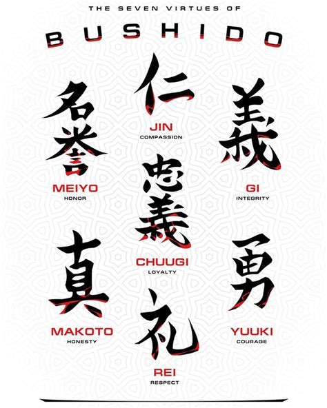 Bushido Code White | Japanese tattoo words, Samurai tattoo design ...