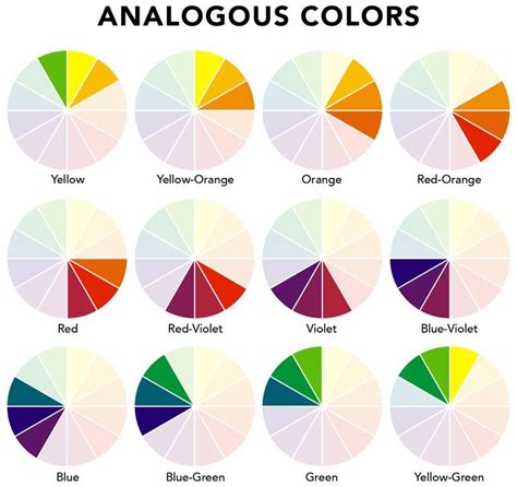 Forget Monochrome, Here’s Why an Analogous Color Scheme Reigns Supreme ...