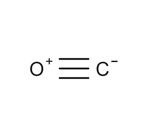 Carbon monoxide | Gas Encyclopedia Air Liquide