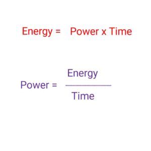 Relation of Energy and Power - Sycon