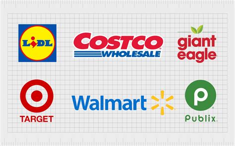 Your Guide To American Grocery Stores And Supermarket Logos