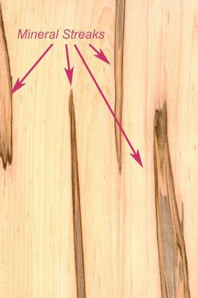 What is Mineral Streak? | Definition of Mineral Streak