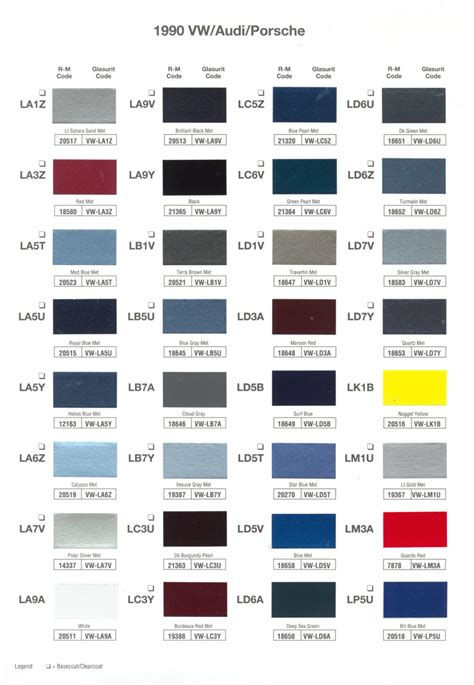 Porsche Paint Codes and Color Charts