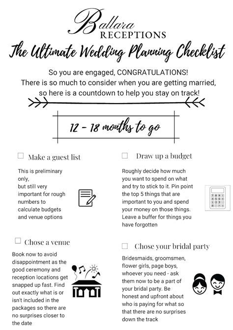 keroney.blogg.se - Wedding planning checklist