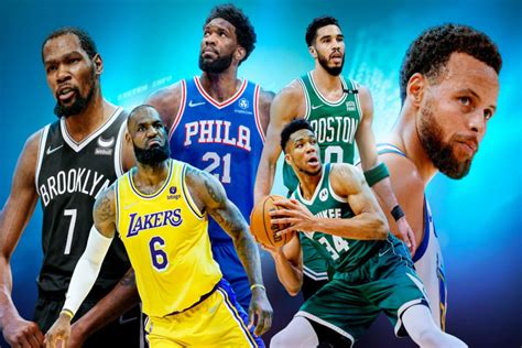 NBA Specials: Top 10 NBA Players Going to the 2023-2024 Season