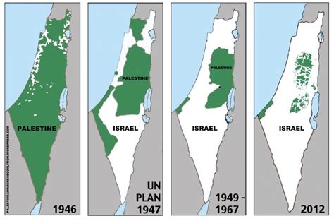 “Disappearing Palestine” - the Maps that Lie - AIJAC