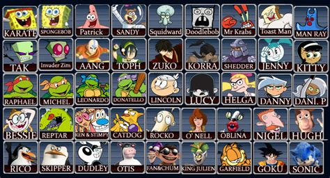 Nickelodeon All Star Brawl 2 Roster Prediction by Pichufan23 on DeviantArt