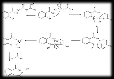 The mechanism of the synthesis of acetyl-salicylic acid | Download ...