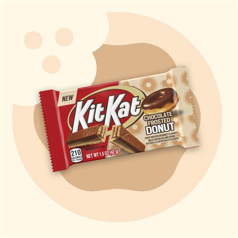 KIT KAT® Bars | Hersheyland