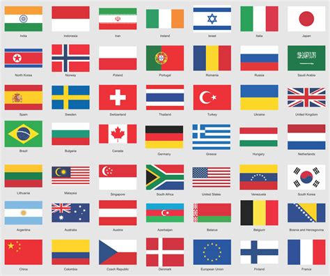 Printable Flags Of Countries