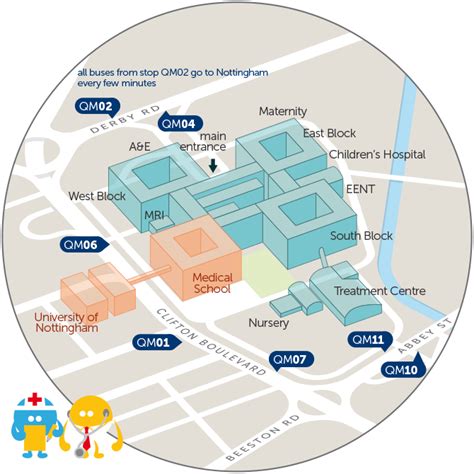 QMC hospital - trentbarton