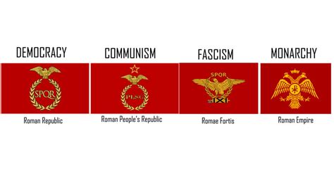 Flags of the Roman Empire by ElectricSquid7 on DeviantArt