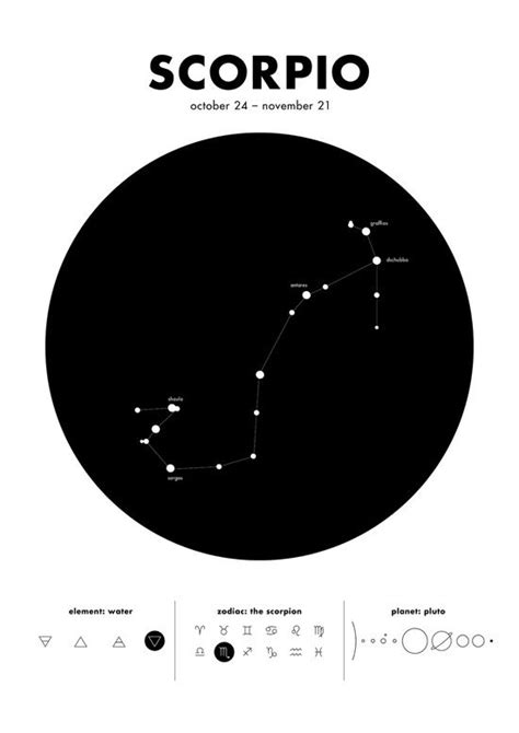 Scorpio – Star Constellation Art Print by MoAnna | Society6 | Scorpio ...