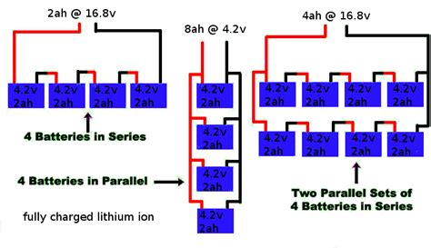 Series Vs Parallel Battery Diagram