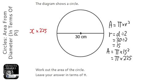 How Do You Find The Area Of A Circle With Pi at Frank Kuehn blog