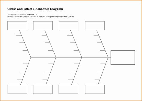 6+ Cause and Effect Diagram Template - SampleTemplatess - SampleTemplatess