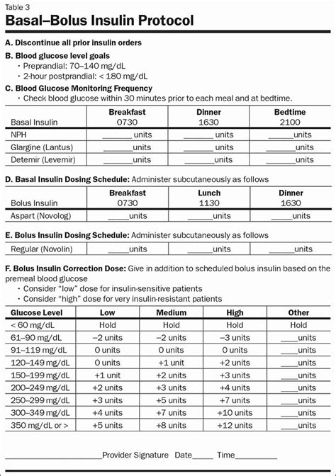 Printable Humalog Sliding Scale Insulin Chart Dosage