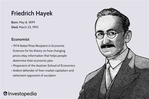 Friedrich Von Hayek