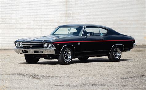 1969 Chevelle Black