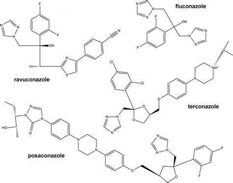 Chemical structure of triazole derivatives. Structures of four ...