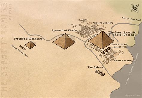 Great Pyramids of Egypt - Giza, Nile Valley - Goparoo