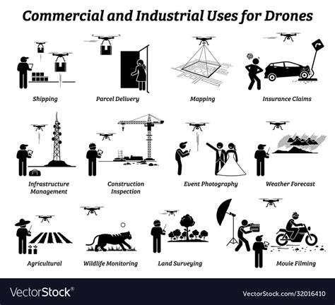 Drone usage and applications for commercial Vector Image