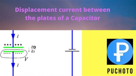 Finding Displacement Current between the plates of a Parallel Plate ...