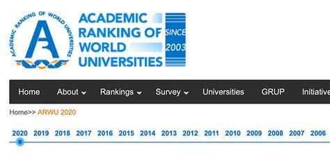 Linnaeus University on prestigious ranking list | lnu.se