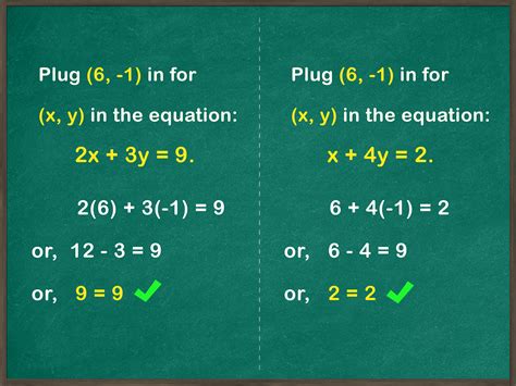 4 Ways to Solve Systems of Equations - wikiHow