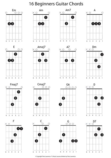 16 Beginners Guitar Chords | Basic guitar lessons, Learn acoustic ...