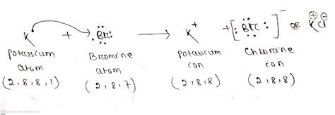 [Solved] Construct a Lewis structure for potassium and bromine. Predict ...