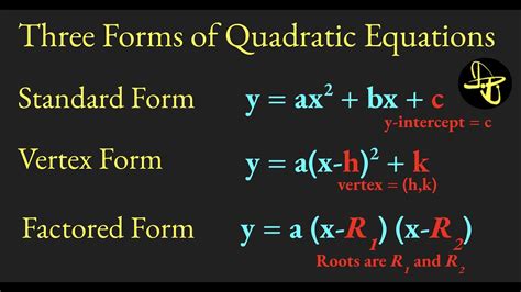 Three Forms of Quadratic Equations - YouTube