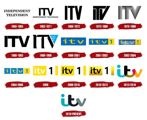 ITV Logo, symbol, meaning, history, PNG, brand