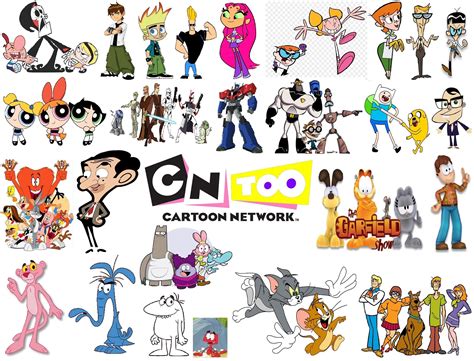 The Cartoon Network: A Nostalgic Trip Down Memory Lane