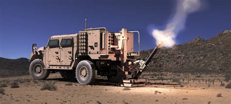 Mortar System Solutions | Thales Group