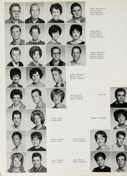 1964 Mt. Eden High School Yearbook | High school yearbook, School ...