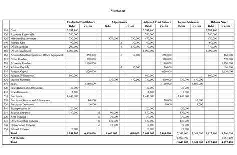 10 Column Worksheet Accounting (Unadjusted, Adjusted, Trial Balance ...